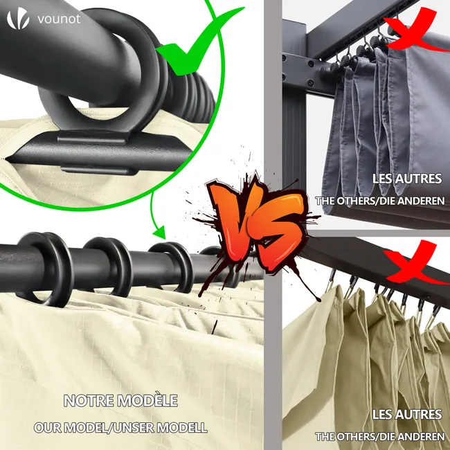 Pergola retractable 3x3m en metal et toile Polyester haute densite 180g/m2 beige – Image 4