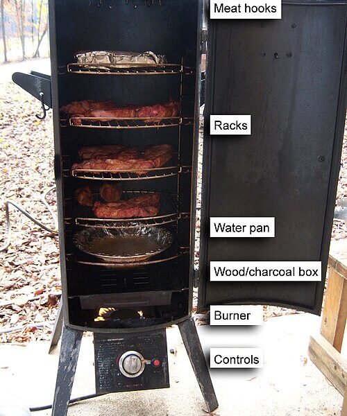 BBQ Américain Offset Fumoir 3 en 1 — Grill + Fumoir + Rôtissoire — Neuf DÉSTOCKAGE